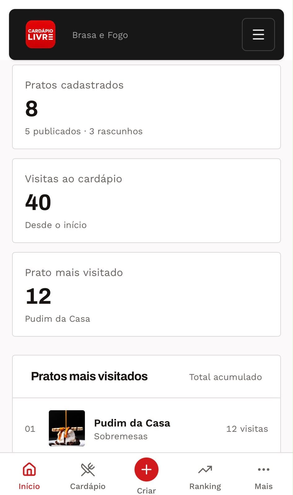 Cardápio digital aberto no celular